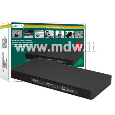 VIDEO SPLITTER HDMI - 8 PORTE (DS-43300)