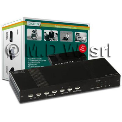 SELETTORE PER ESTENSORI VIDEO SU CAVO CAT 5 PER 2 PC  REMOTI CON UN MONITOR VGA