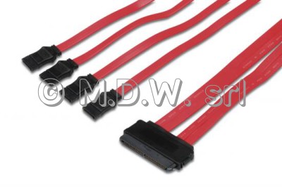 CAVO DI CONNESSIONE SAS 32 PIN - LUNGHEZZA MT. 0,50