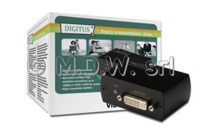 AMPLIFICATORE LINEA DVI 50 METRI