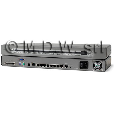 OmniView KVM/IP Switch 5116k
