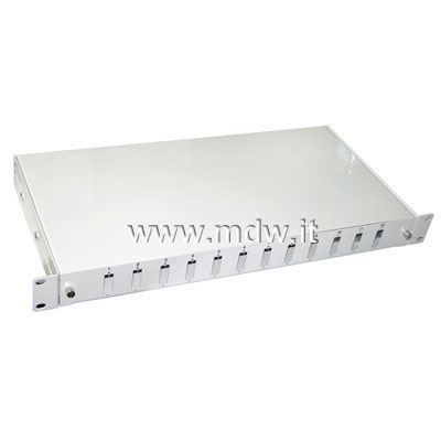 PANNELLO 19 (VUOTO) PER 12 CONNETTORI SC DUPLEX (AL-19AZ-12SCD)