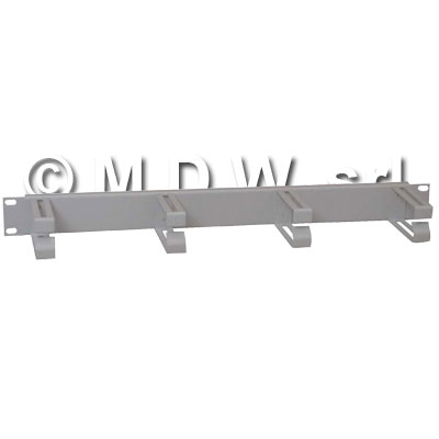 Pannello passapermute guidacavi 2 unit� anelli lunghi h 80
