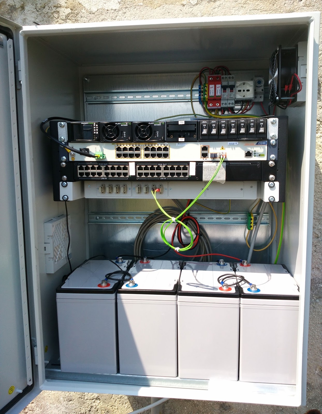 quadri rack da esterno IP 65 con profili 19"