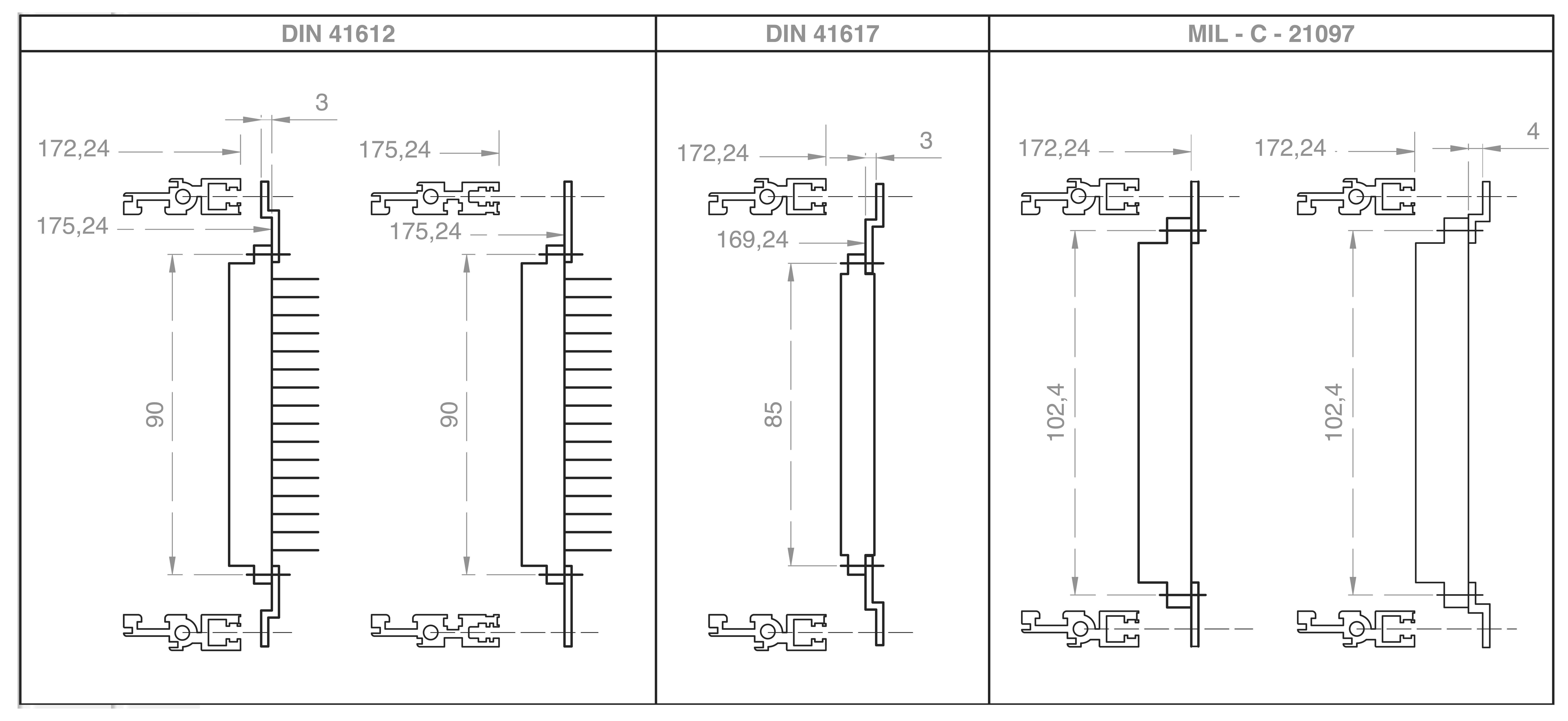 barre a "Z" per connettori DIN 41612, 41617 e MIL-C-21097