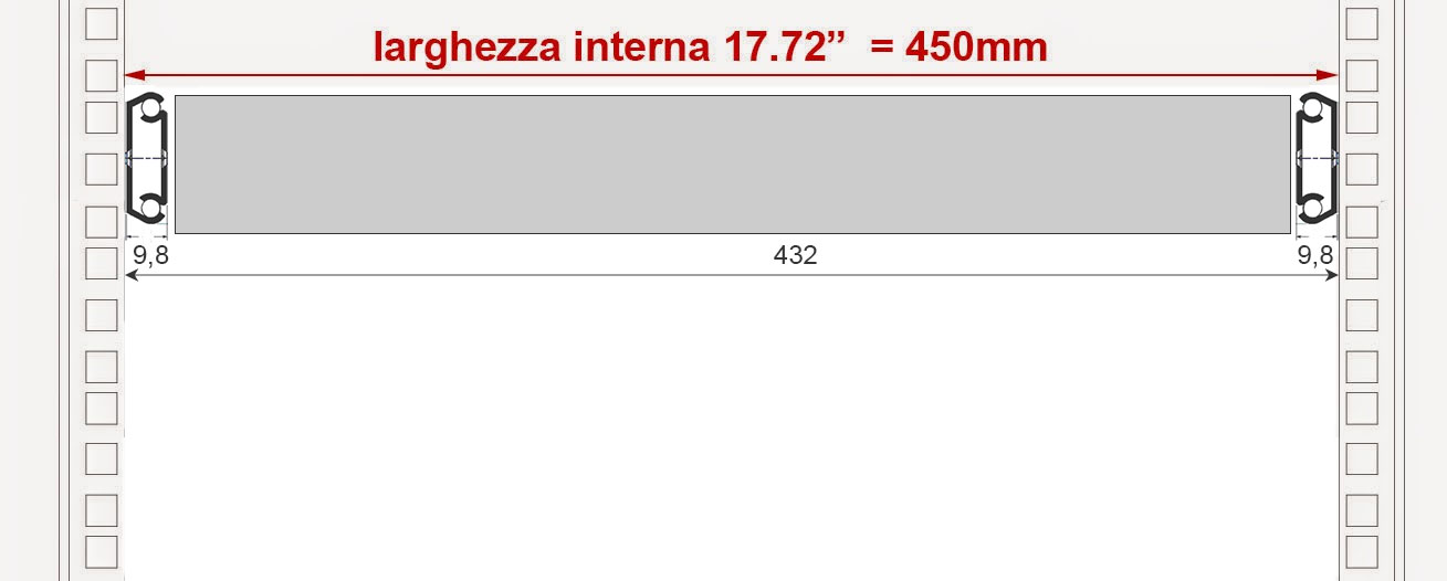 Immagine di insieme staffe + guide telescopiche a due elementi + oggetto montato a rack