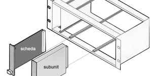 Subrack per installazione in sistema rack 19
