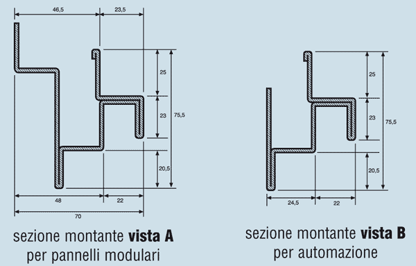 sezione montanti struttura serie 2000