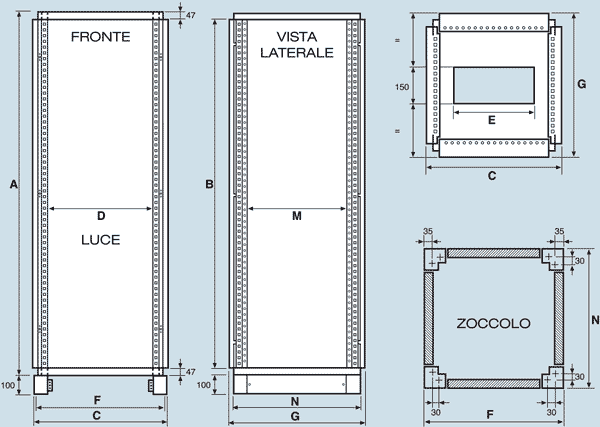 schema armadi