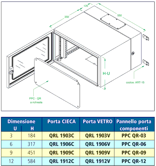 Armadio Rack, Armadio server da 19 pollici