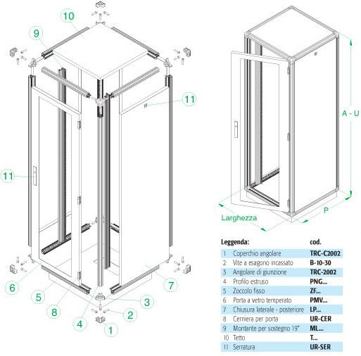 esploso armadio rack 19 pollici