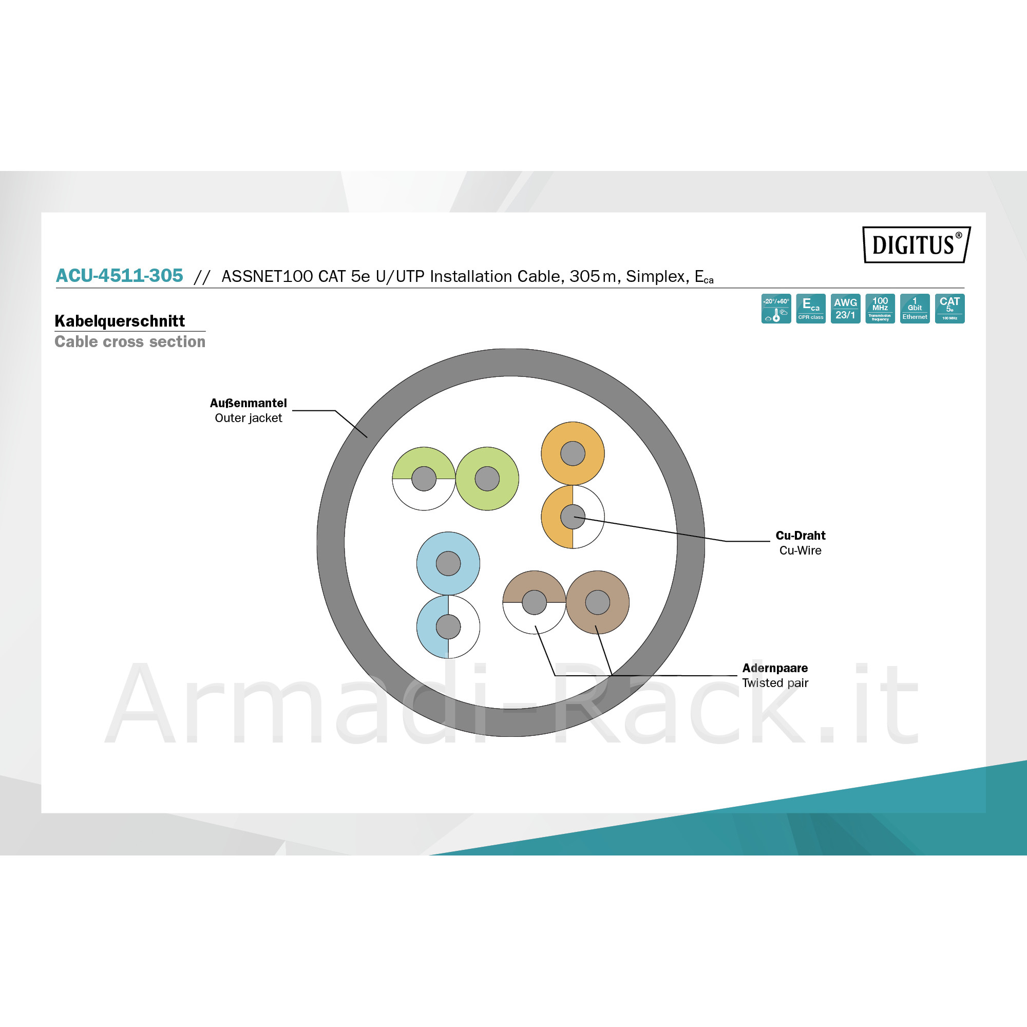 CAVO RETE INCROCIATO UTP CAT. 5E NON SCHERMATO MT. 0,5 CAVI INCROCI Cat 5e Vendita On Line