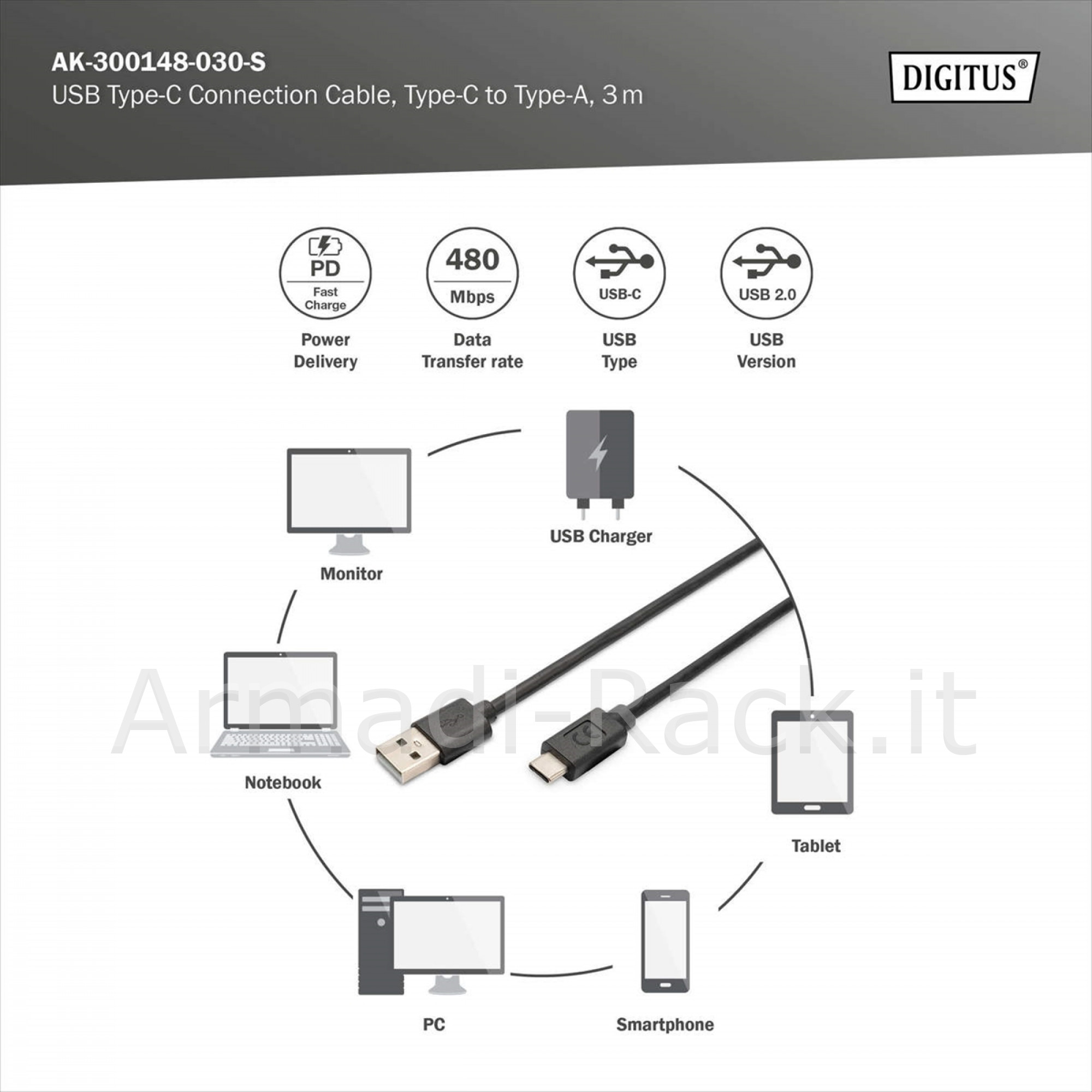Cavo usb 2.0 connettori tipo "c" maschio - tipo "a" maschio mt 3