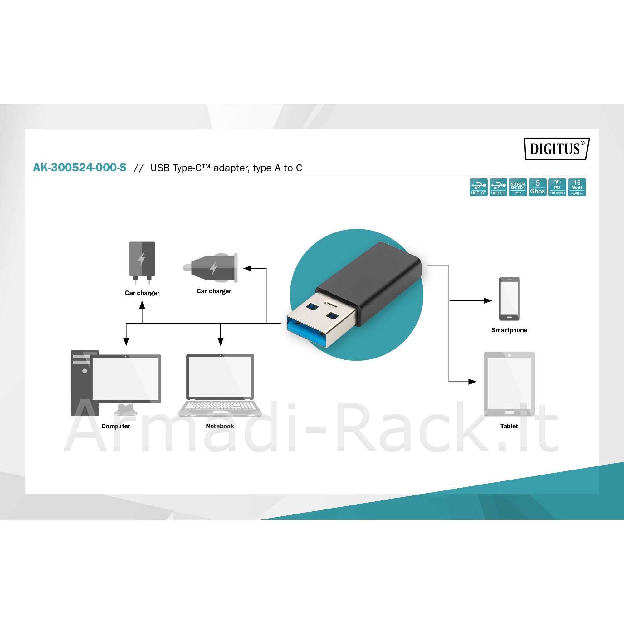 Adattatore usb tipo "c" femmina - usb "a" maschio