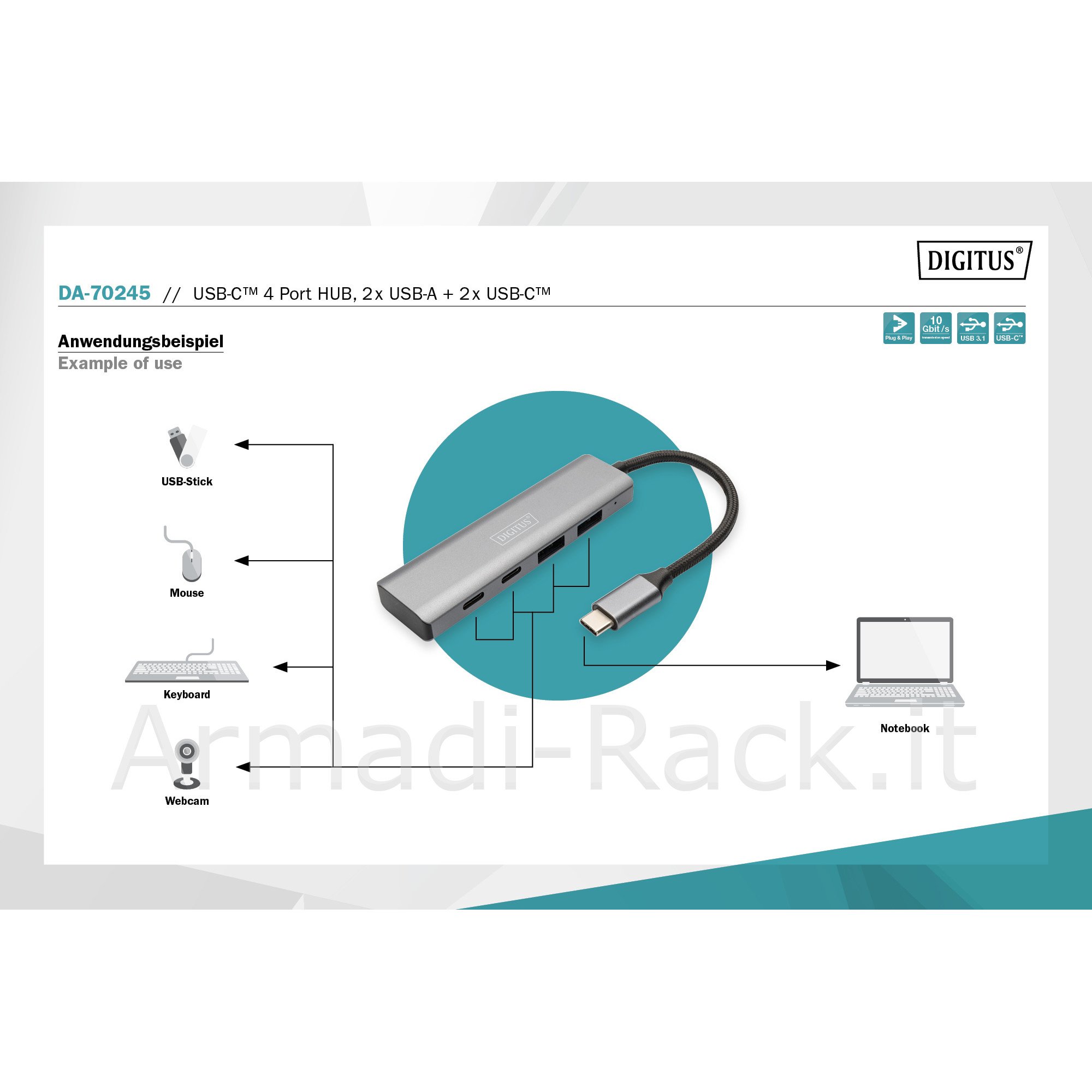 Hub usb-c 4 porte, 2x usb a + 2x usb-c