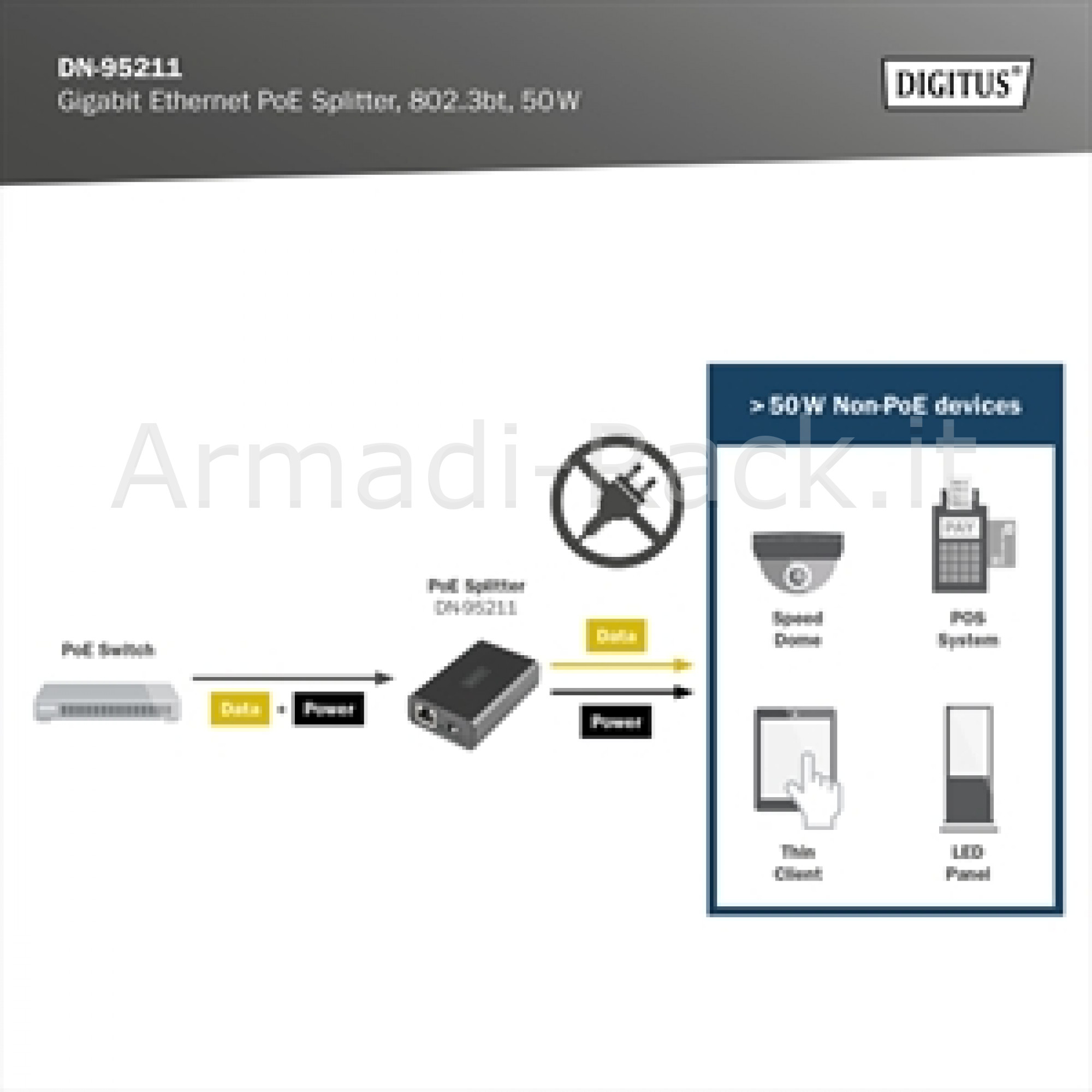 Digitus splitter gigabit ethernet poe++, 802.3bt, 51 w