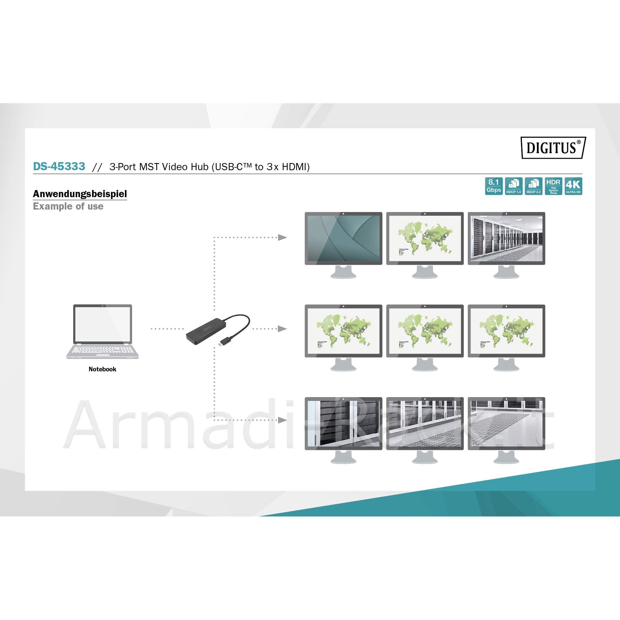 Video hub 3-porte mst (usb-c -> 3x hdmi)