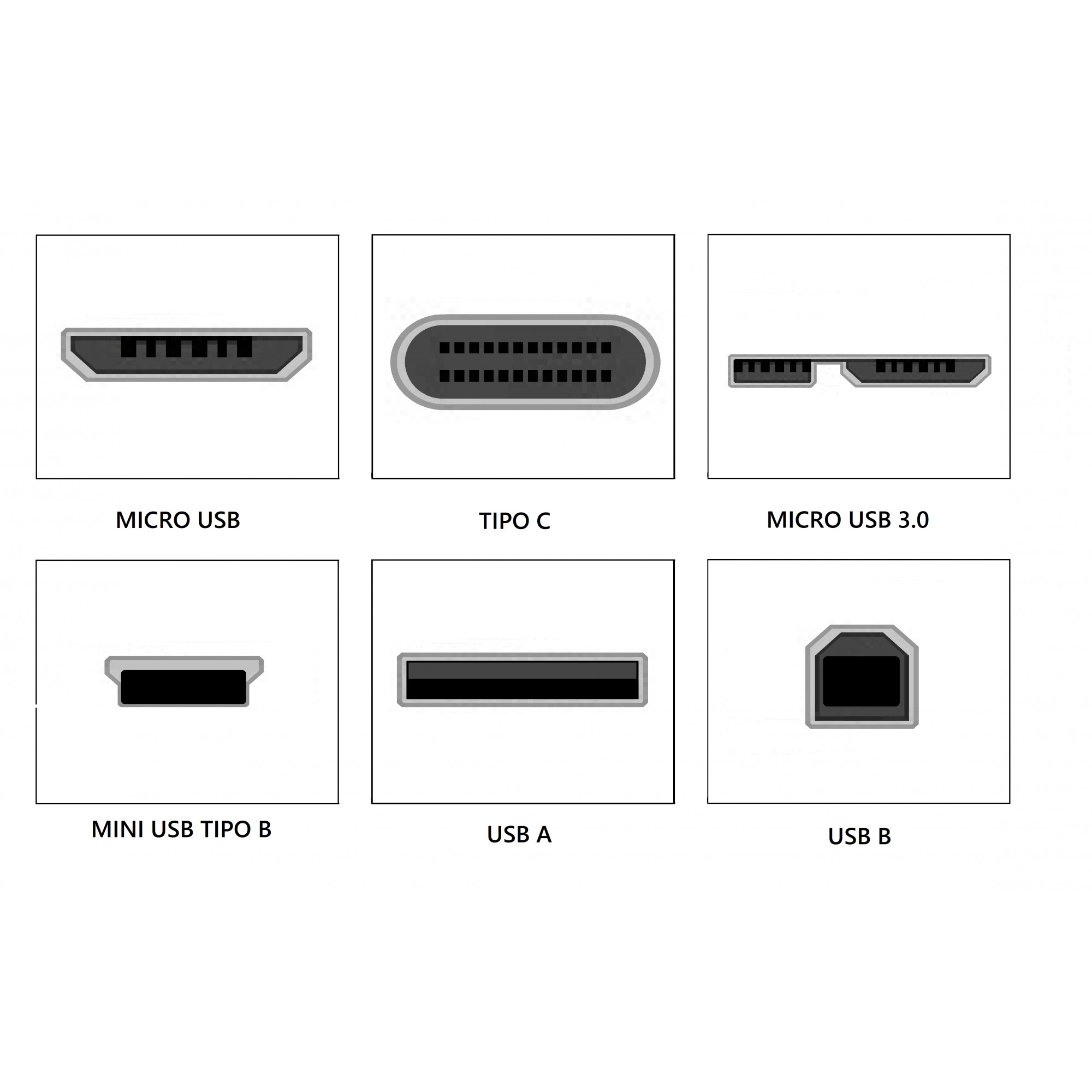 Cavo prolunga usb 3.0 connettori a maschio/femmina in rame mt 3 - Armadi  Rack