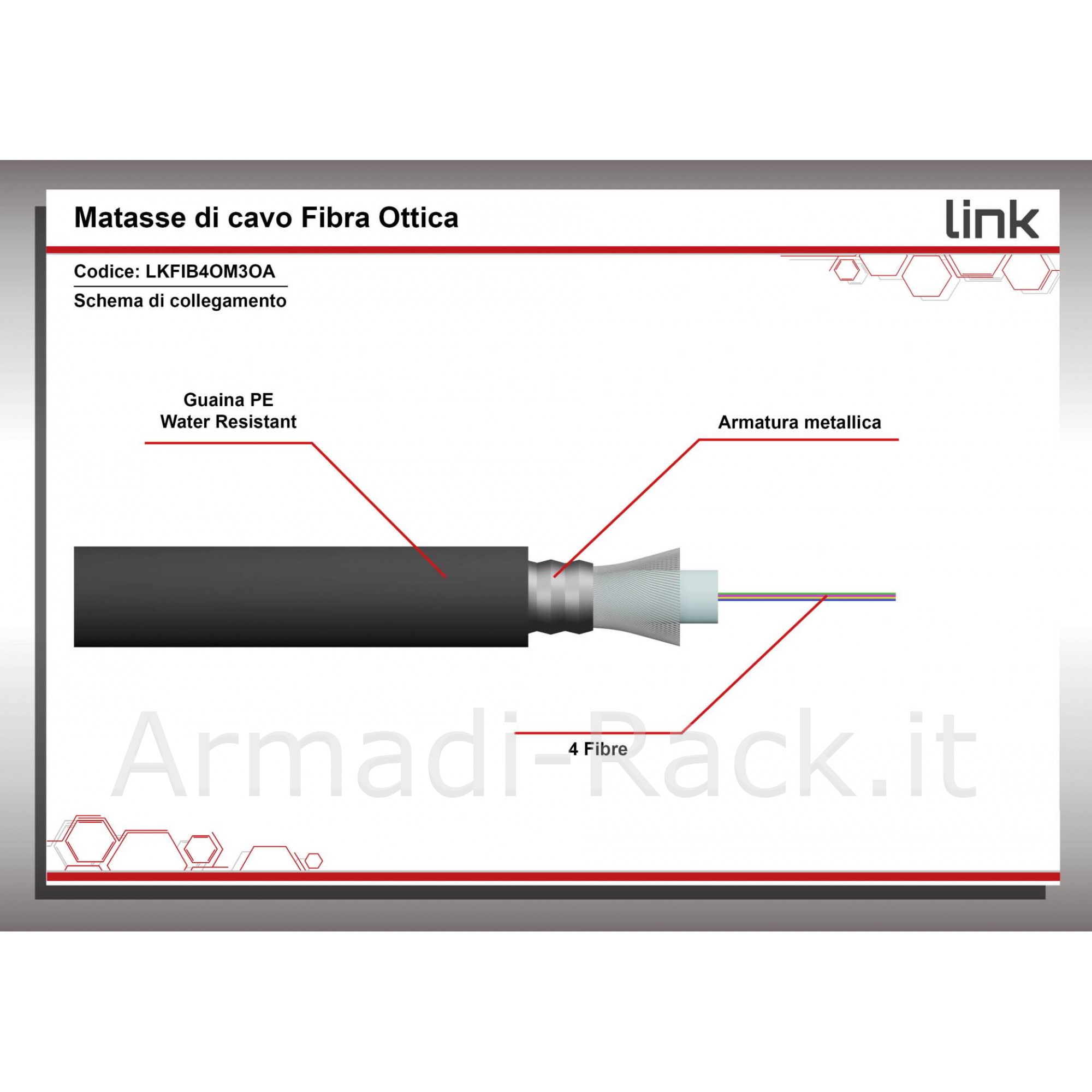 Cavo In Fibra Ottica, Multimode (OM3) Aqua, Fibra Ottica (FOC), Spina