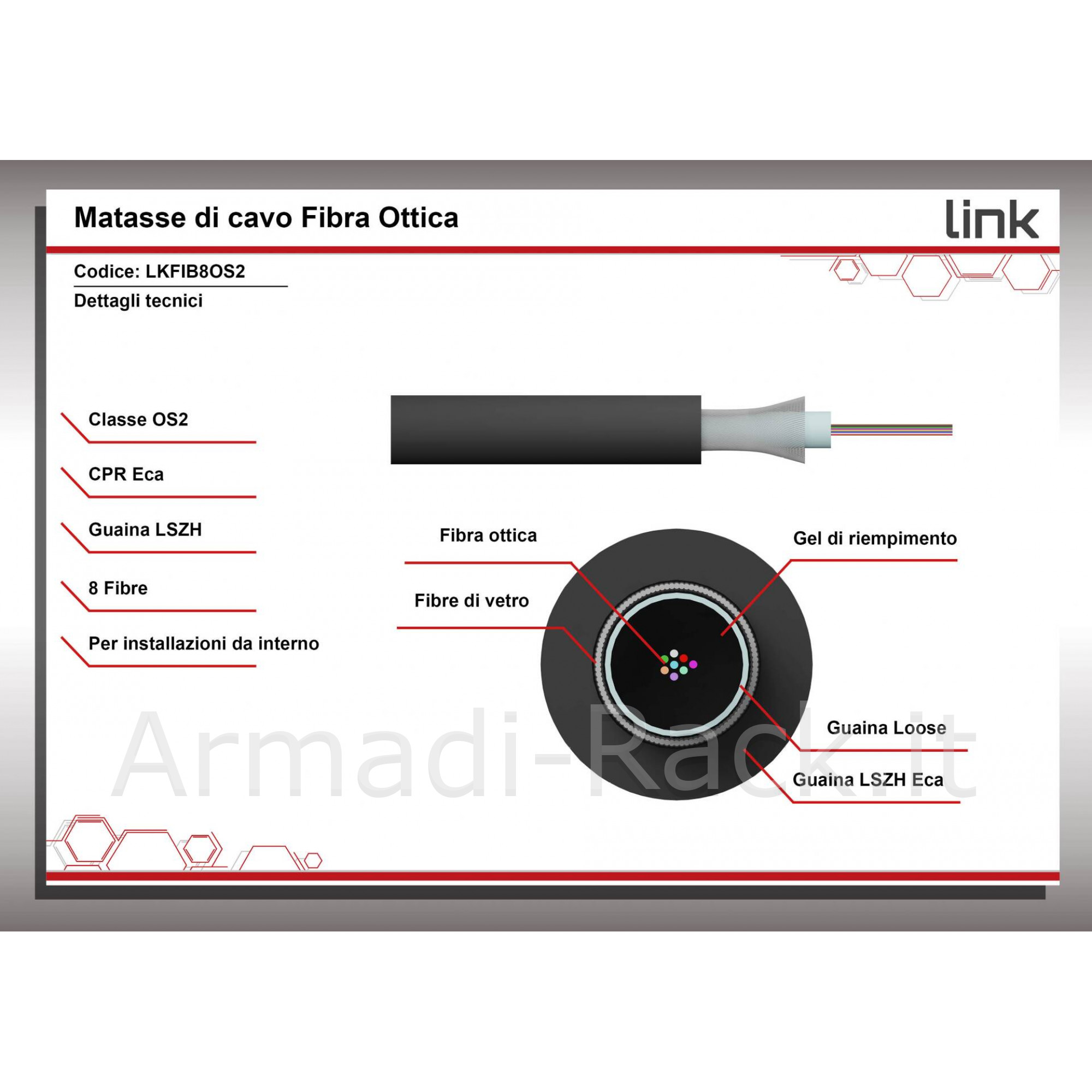 Cavo fibra ottica Vention BAVHG 1,5 m
