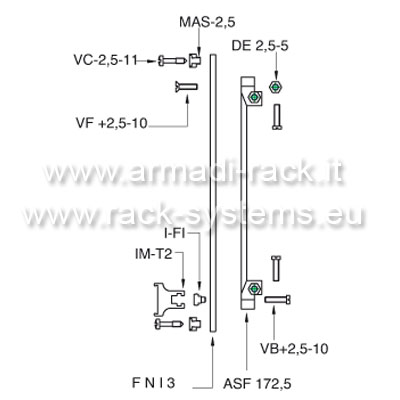 Kit viti ed accessori fissaggio frontalini da 3TE A 21TE / 6U