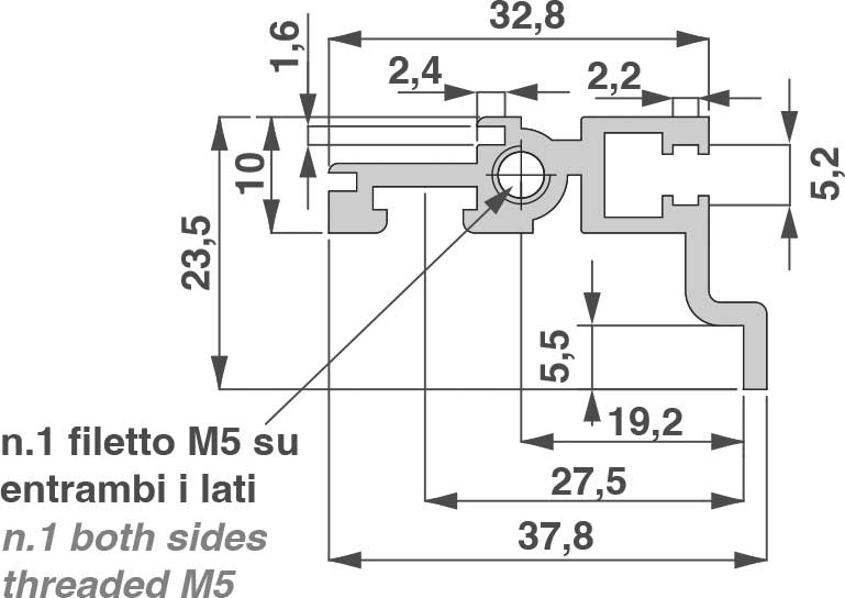 per schede con connettori ad interasse di fissaggio di 90 mm 