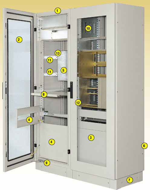 armadio elettrico modulare