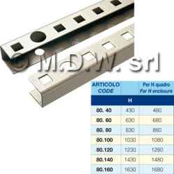 Guide attacco piastre serie 80 per quadri alti 480 mm