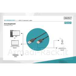 cavo prolunga usb 2.0 maschio-femmina mt 1,80 nero