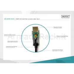 Cavo fibra ottica ibrido hdmi aoc uhd 4k 20 metri