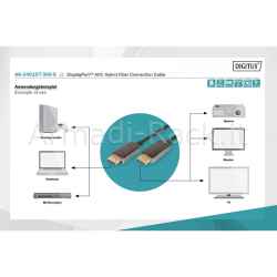 cavo in fibra ottica ibrido displayport™ aoc, uhd 8k, 10 m