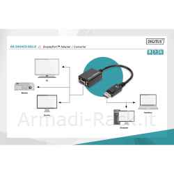 Cavo Adattatore Displayport Dp Maschio - Vga 15 Poli Femmina