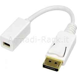 Cavo adattatore displayport dp maschio - mini dp femmina cm. 15