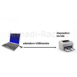 Adattatore da Pc USB 2.0 a Porta Seriale Rs232 9 Pin Maschio