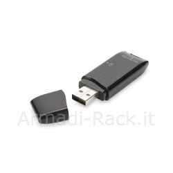 Mini Card Reader USB 2.0