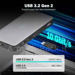 Docking station usb-c, 11 porte 2xhdmi,1xdp,2xusb-a,1xusb-c,1xrj45,1xdc,1xaudio