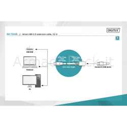 cavo di prolunga usb 3.0 attivo 20 metri