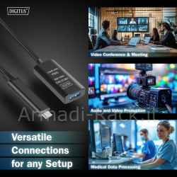 Cavo di prolunga attivo usb 3.2 gen2 10g, usb-c - usb-a, 5 mt