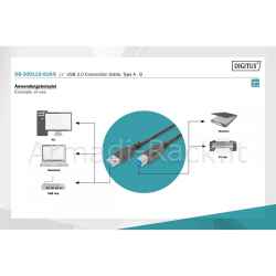Cavo di collegamento usb 3.0