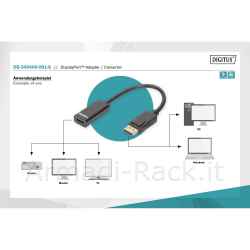 adattatore hdmi femmina - displayport maschio