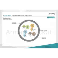 Cavo patch u/utp cat 6 - lszh,10 pezzi 0,5 mt. colore grigio