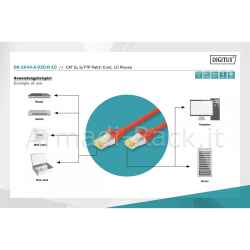 Cavo patch cat 6a s/ftp, 10 pezzi lunghezza 2 mt. colore rosso