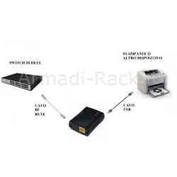 Network print server multifunzione usb 2.0 - rete rj45