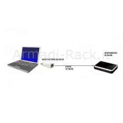 Adattatore da usb 3.0 a rete gigabit ethernet rj45