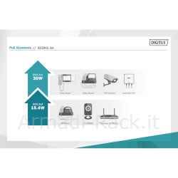 iniettore industriale professionale poe+ 802.3 af/at gigabit