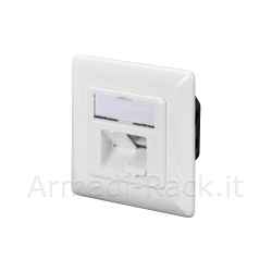 Placca Presa muro Cat. 6A Schermata con 2 Prese Rj45 Installazione Cavi Orizzontale