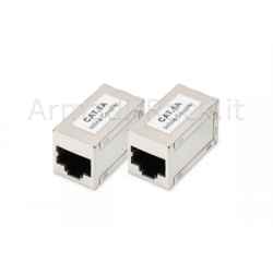 Accoppiamento modulare cat 6a, schermato - 2 pezzo