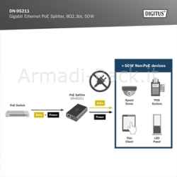 Digitus splitter gigabit ethernet poe++, 802.3bt, 51 w