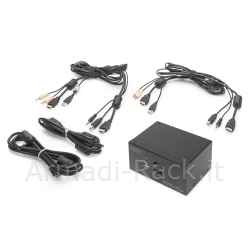 Switch kvm 2 porte 4k, doppio schermo hdmi usb