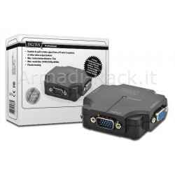 Video splitter compatto per 2 monitor vga